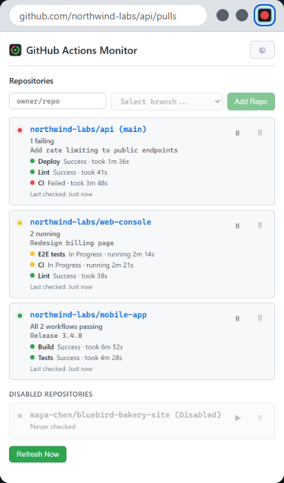 The extension's popup listing repositories with each workflow's state and timing, under a toolbar whose extension icon is red (sample data)